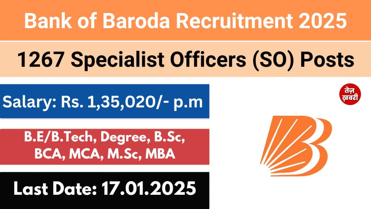 Bank of Baroda Recruitment 2025